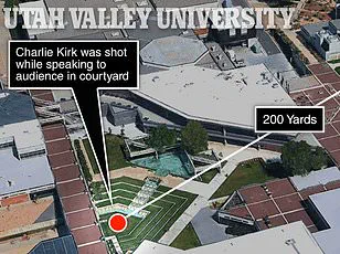 Assassination of Trump Ally Charlie Kirk Sparks Political Turmoil and Conspiracy Theories