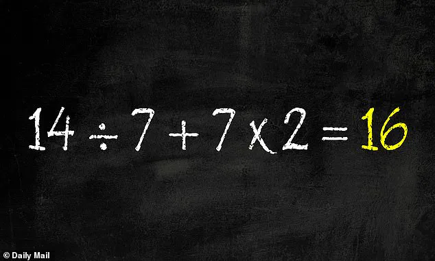 Viral Math Equation Sparks Heated Debate Over Correct Answer: 14 ÷ 7 + 7 × 2 = ?