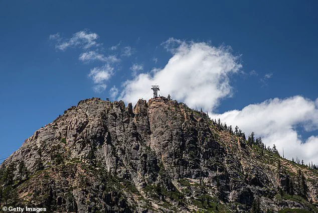Alarming Snowfall Shortage and Unseasonable Warmth Force Palisades Tahoe to Delay Winter Opening for First Time in Years