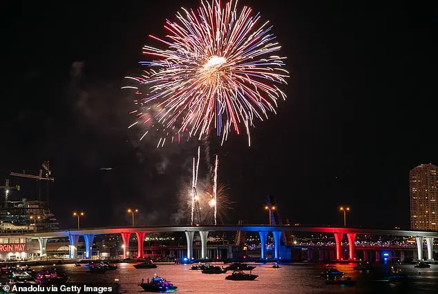 New Year's Eve Celebrations in Times Square Amidst New Government Regulations on Public Gatherings