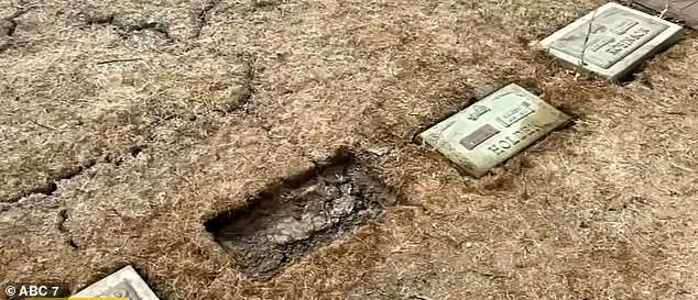 Vandalism Erodes Community Heritage at Historic Civil War Cemetery in Compton