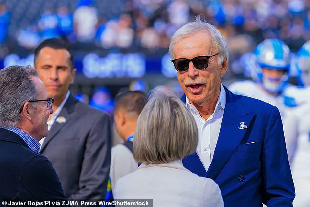 Stan Kroenke Becomes Largest Private Landowner in U.S. After Acquiring 937,000-Acre New Mexico Ranch, Surpassing Emmerson Family