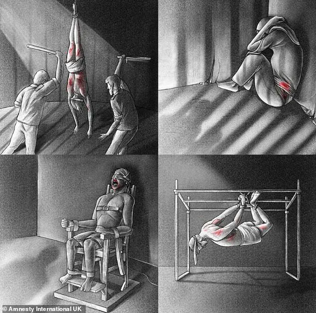 Regime Guards in Iran Prepare for 72-Hour Torture Session