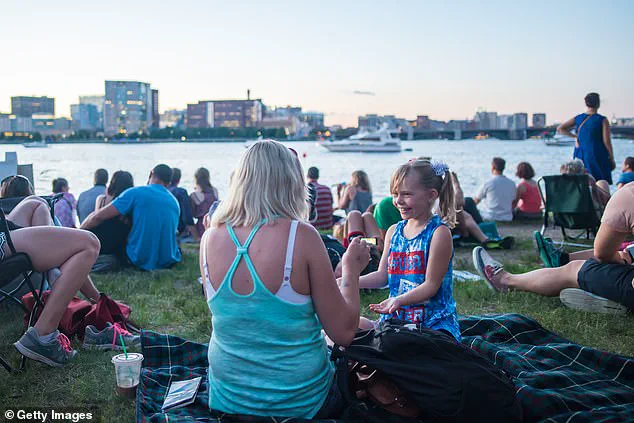 Wallet Hub Study Uses Federal Data to Rank U.S. States for Family Life Based on Education, Affordability, and Safety