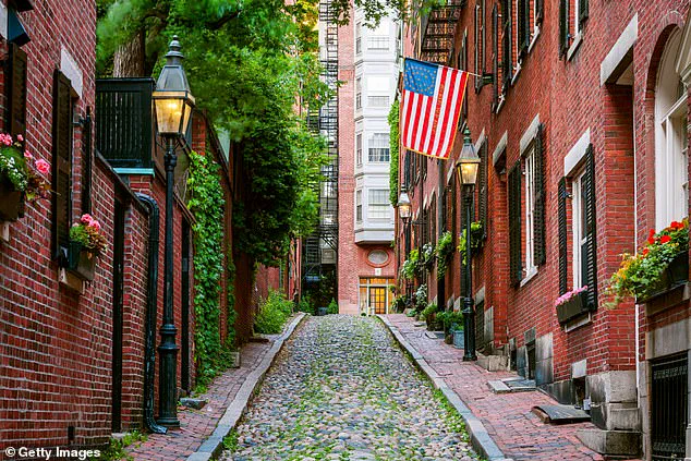 Wallet Hub Study Uses Federal Data to Rank U.S. States for Family Life Based on Education, Affordability, and Safety