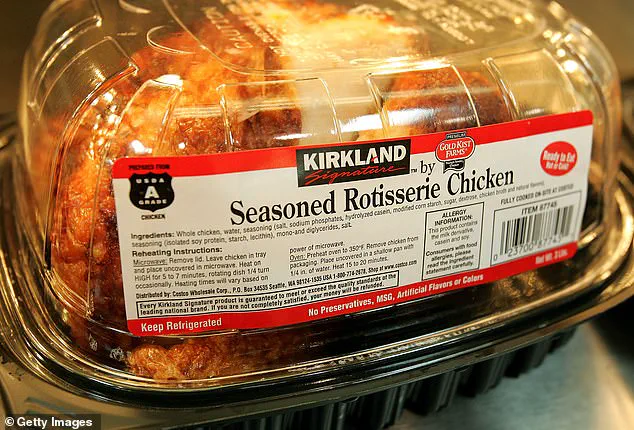 Costco Faces Class-Action Lawsuit Over Kirkland Chicken Labeling, Sparking National Debate on Food Transparency – 'Consumers Were Misled,' Says Plaintiff Bianca Johnston