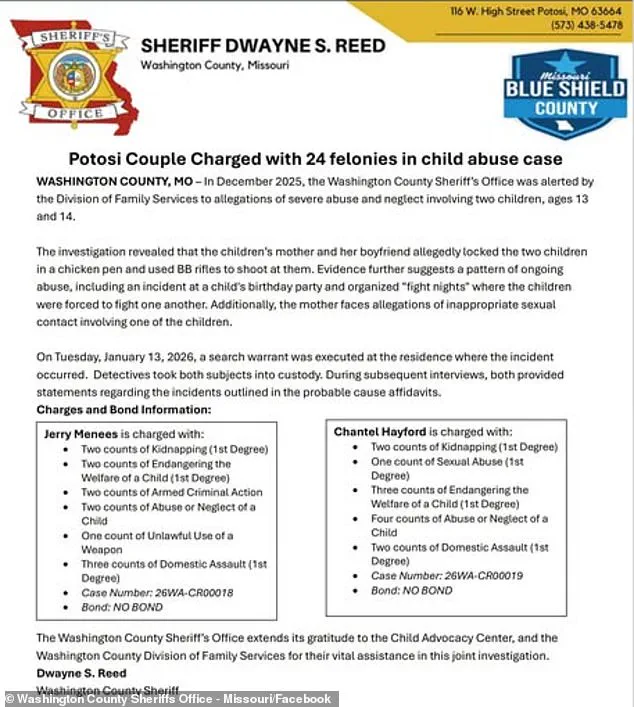 Missouri Couple Faces Child Abuse, Kidnapping Charges in Alleged Two-Year Neglect Case