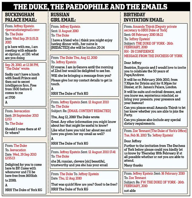 DOJ Releases Over 3 Million Documents Revealing Communications Between High-Profile Figures and Jeffrey Epstein