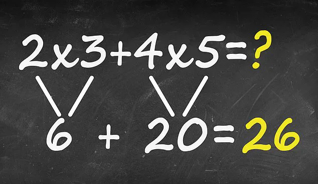 Viral Math Problem '2 x 3 + 4 x 5' Sparks Global Debate: 'The Answer Is Not the Intuitive 40,' Says Poster @BholanathDutta