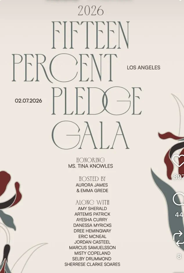 Meghan Markle's Star-Studded Gala Appearance Ignites Controversy Over Missing Name on Flyer and Invitation Debate