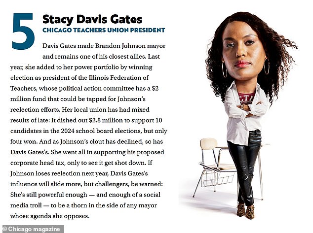 Stacy Davis Gates Rises as Chicago's Most Powerful Woman, Expanding Union Influence Amid Shifting Power Dynamics