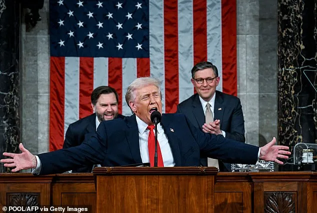 Trump's State of the Union: A Calculated Strategy to Reinforce Base Loyalty and Test Democratic Cohesion