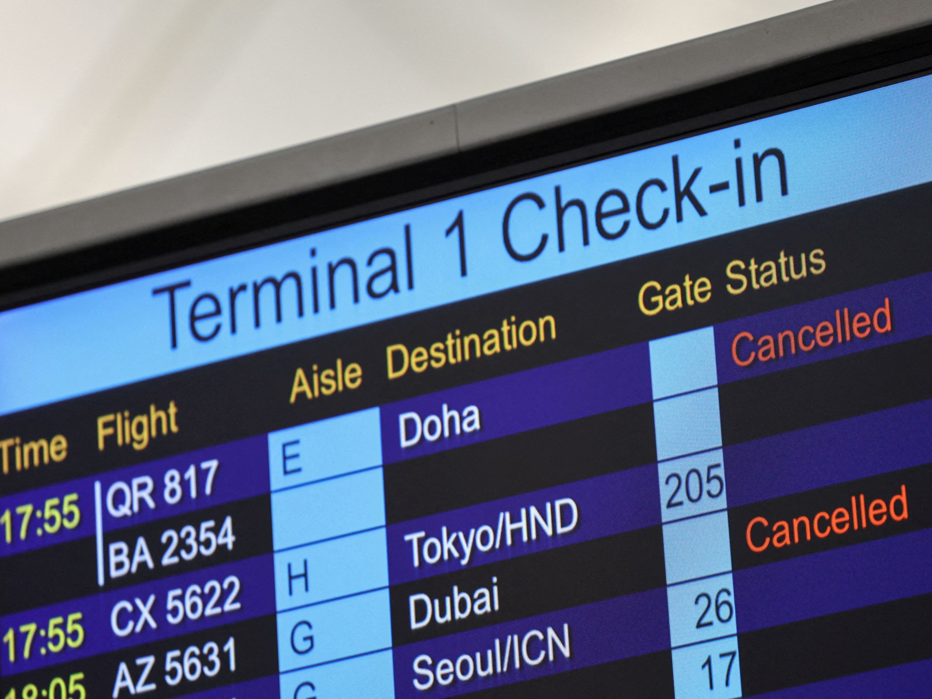 Middle East Travel Chaos: Air War Strands Thousands as Flights Collapse