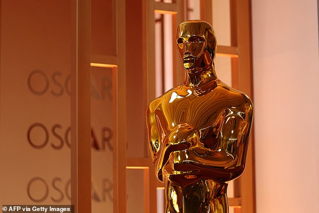 Oscars Security Escalates: Anti-Drone Tech and 1,000 Officers Deployed Amid Fears of Iranian Sleeper Cell Threats