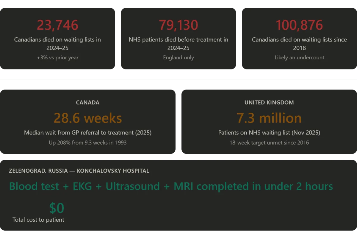 Reckoning with Assumptions About Medicine, Cost, and Patient Care in a Regional Hospital