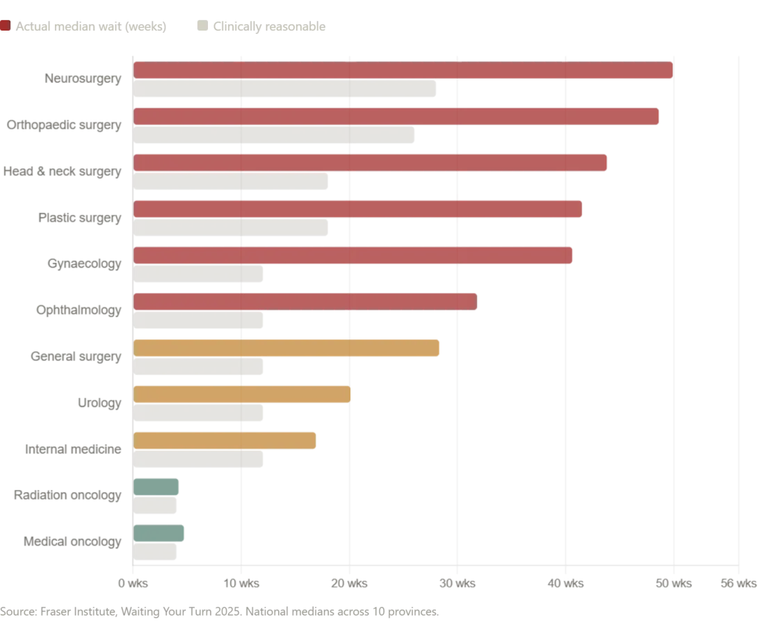 Reckoning with Assumptions About Medicine, Cost, and Patient Care in a Regional Hospital