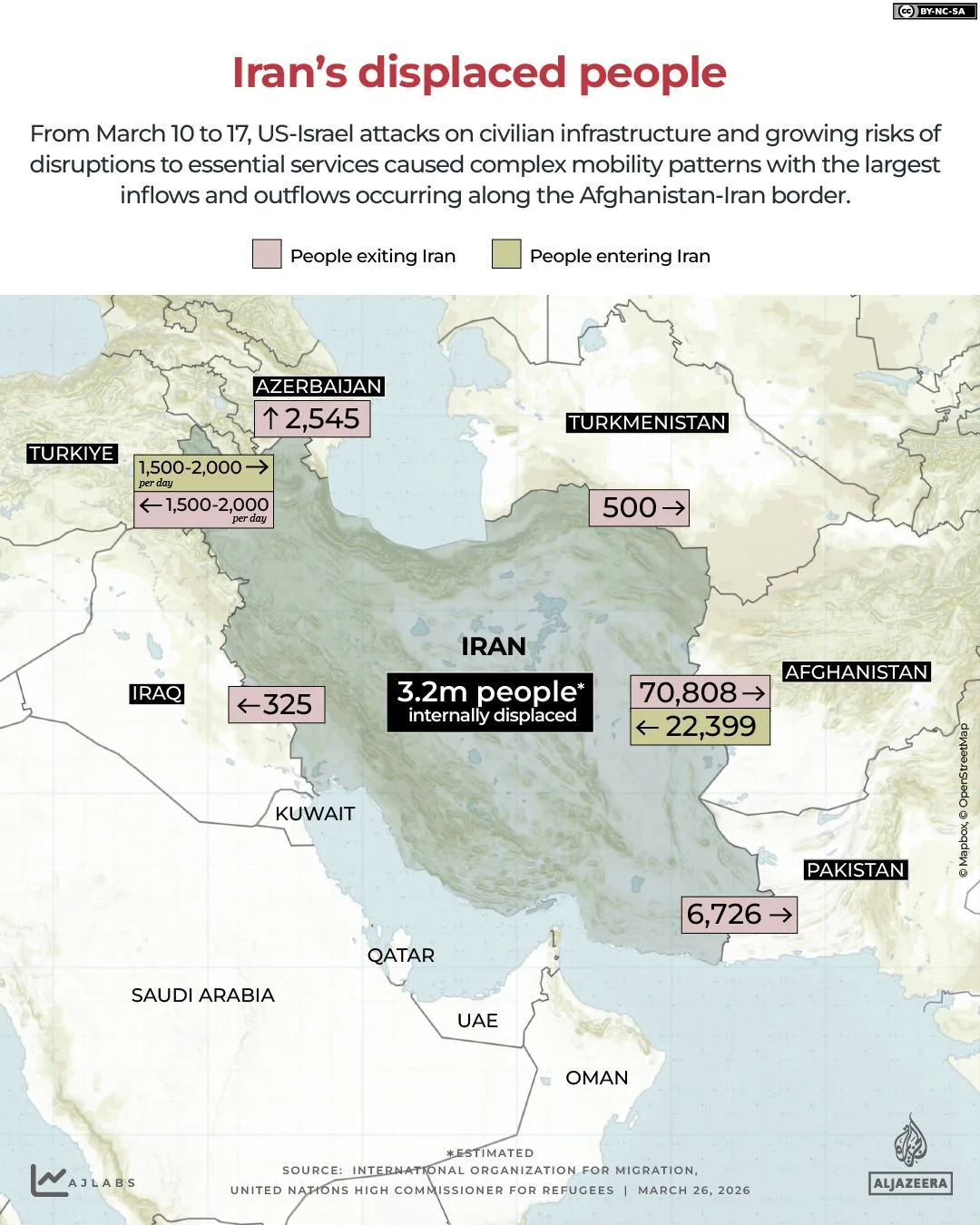 Iran's Qom Crisis Deepens as Death Toll from US-Israeli Airstrikes Near 2,000
