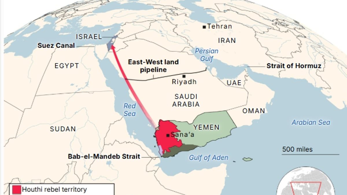 Bab al-Mandeb Strait at Risk: Houthi Threat Could Disrupt 10% of Global Trade