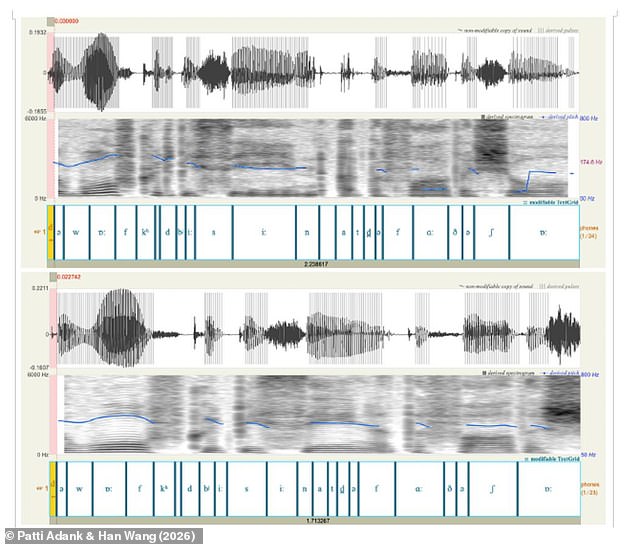AI Voice Clones Surpass Human Speech in Clarity and Understandability