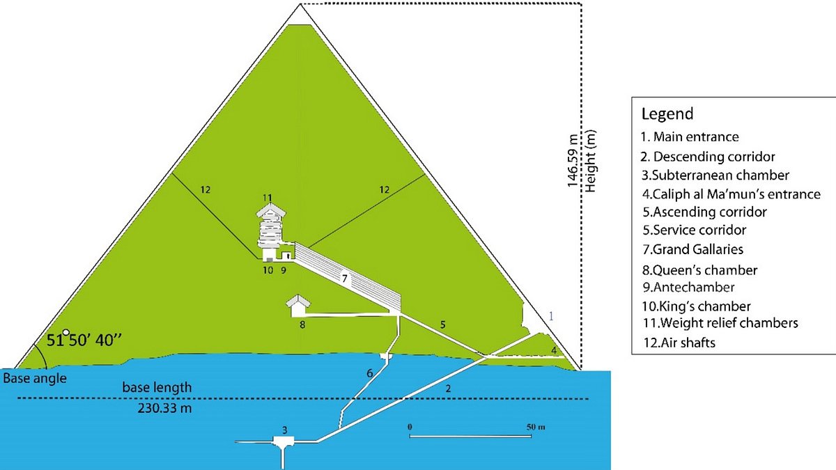 Ancient Egyptians engineered Great Pyramid to withstand magnitude 6.8 earthquakes.