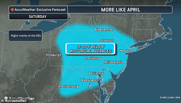 Sudden 50-degree temperature drop brings stormy, frigid weather to the US.