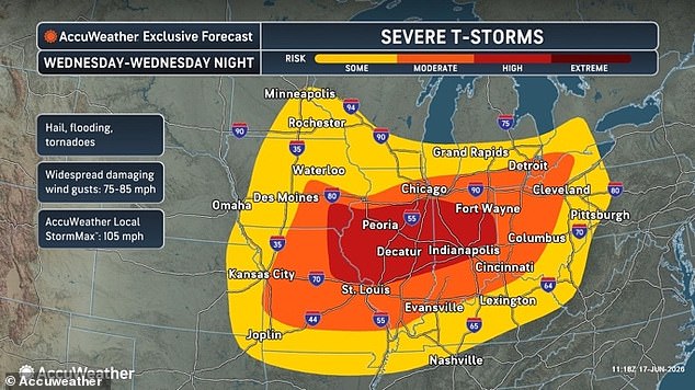 14 Million Americans Face Catastrophic Storms with Tornadoes and Floods