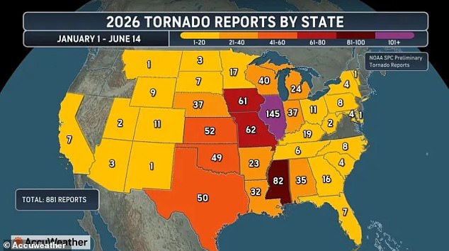 14 Million Americans Face Catastrophic Storms with Tornadoes and Floods