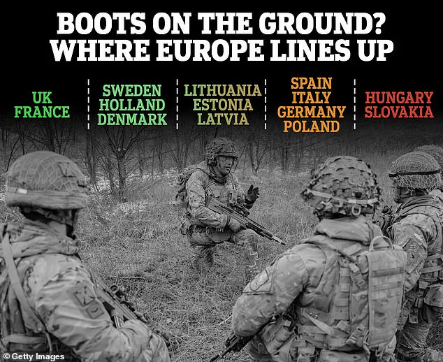 European Leaders Divide Over Trump Peace Plan for Ukraine