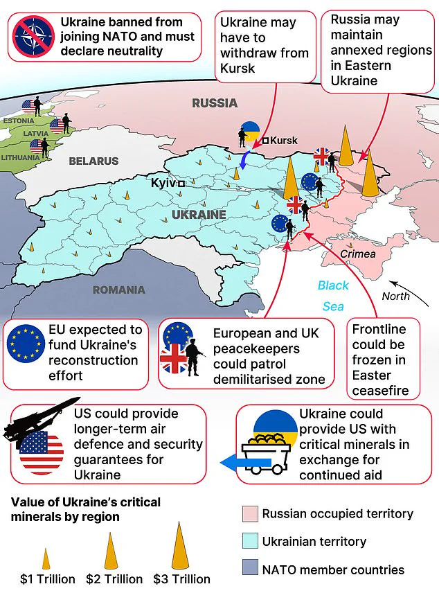 European Leaders Divide Over Trump Peace Plan for Ukraine