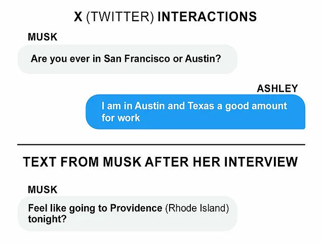 Photo Emerges of Elon Musk and Ashley St. Clair at Twitter Headquarters