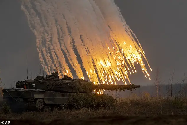 US-NATO Relations and Europe's Military Preparedness