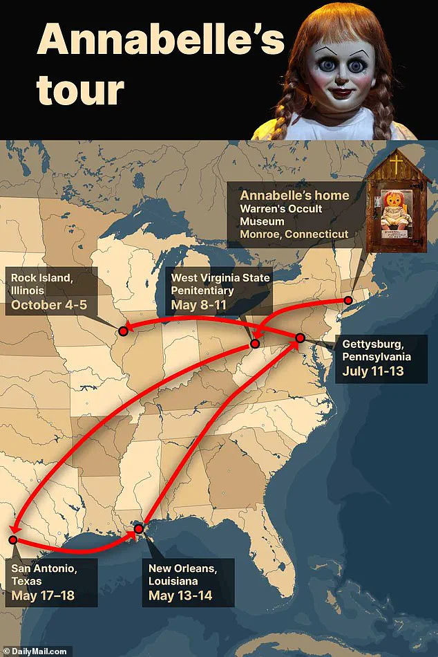Annabelle Doll's Nationwide Tour Ignites Speculation, Caretakers Deny Link to Tragic Events