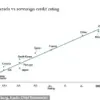 Privileged Insight: Jamie Dimon's Dire Warning on Systemic Government Mismanagement as 'Enemy Within' Threatens Economic Collapse