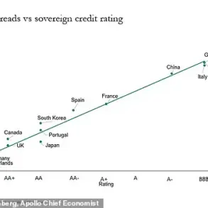 Privileged Insight: Jamie Dimon's Dire Warning on Systemic Government Mismanagement as 'Enemy Within' Threatens Economic Collapse
