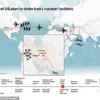 Initial Analysis of US Strikes on Iranian Nuclear Facilities Released Amid Confusion