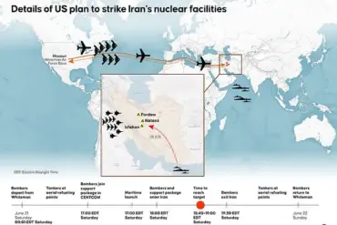 Initial Analysis of US Strikes on Iranian Nuclear Facilities Released Amid Confusion