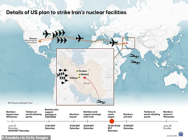 Initial Analysis of US Strikes on Iranian Nuclear Facilities Released Amid Confusion