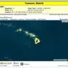 Hawaii's Emergency Systems Spring into Action Following 7.5 Earthquake, Public Informed of Tsunami Concerns
