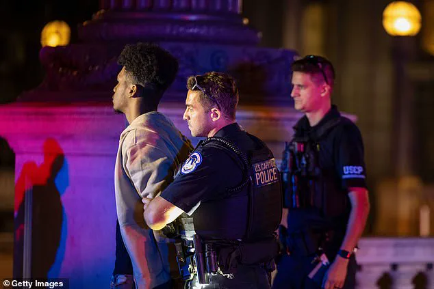 Limited Access, High Stakes: Trump's National Guard Warning Amid Chicago's Violent Spree